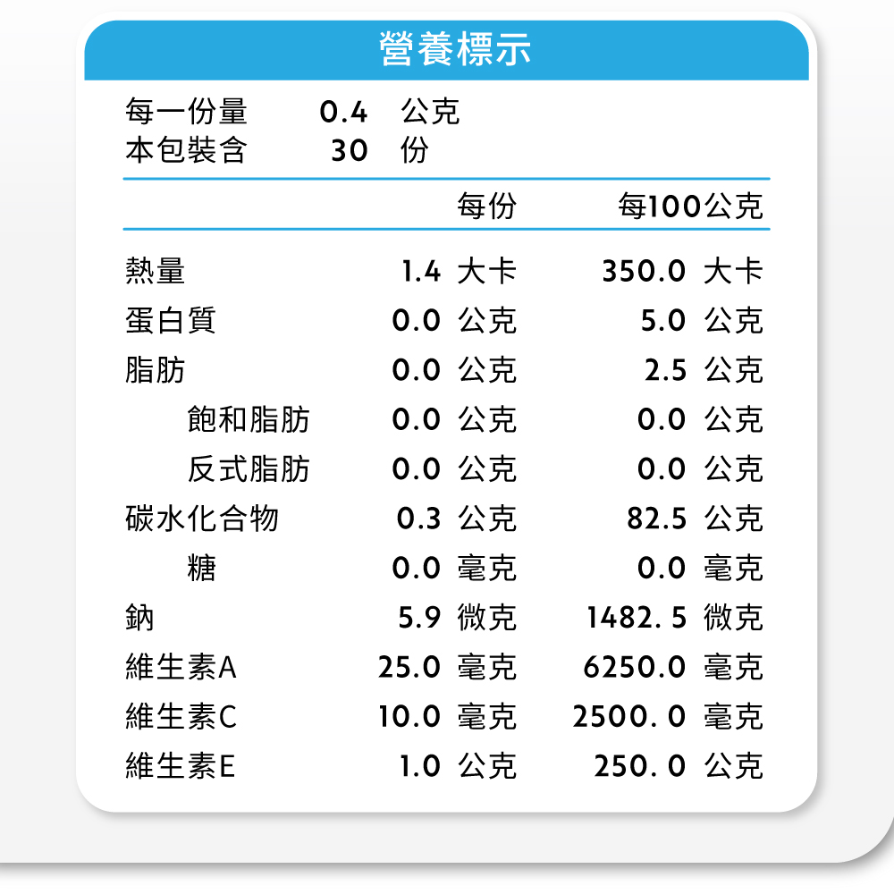1482.5 微克
