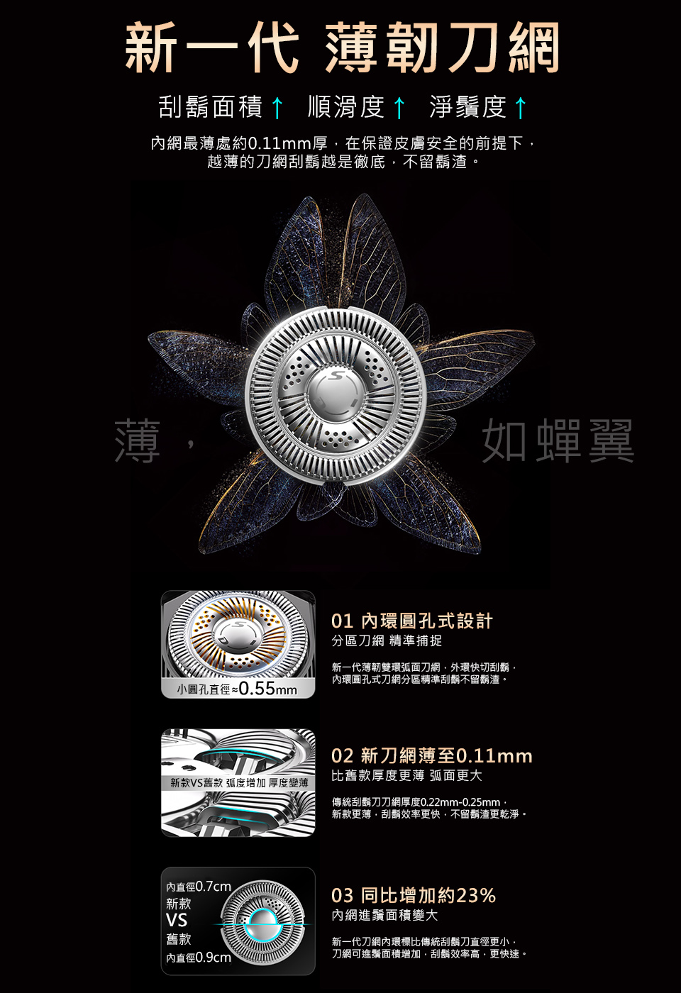 內網最薄處約0.11mm厚,在保證皮膚安全的前提下