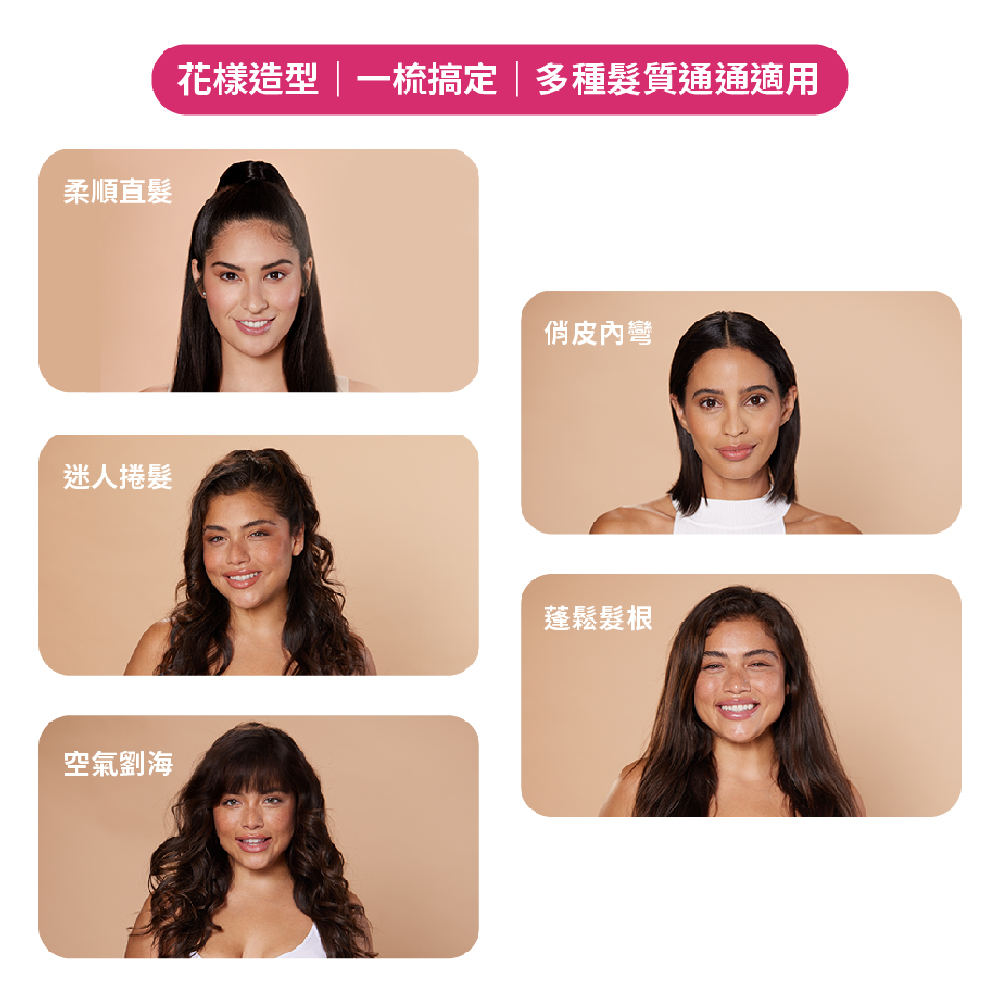 TYMO IONIC MINI - 詳情2