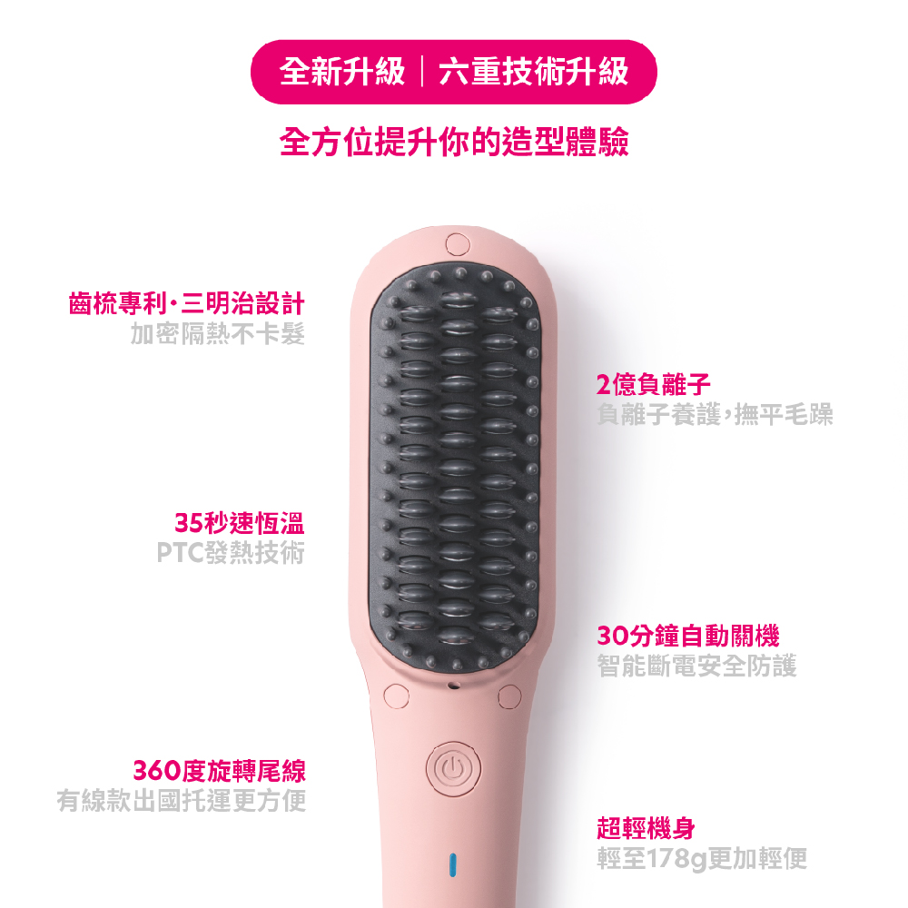 TYMO IONIC MINI - 詳情6