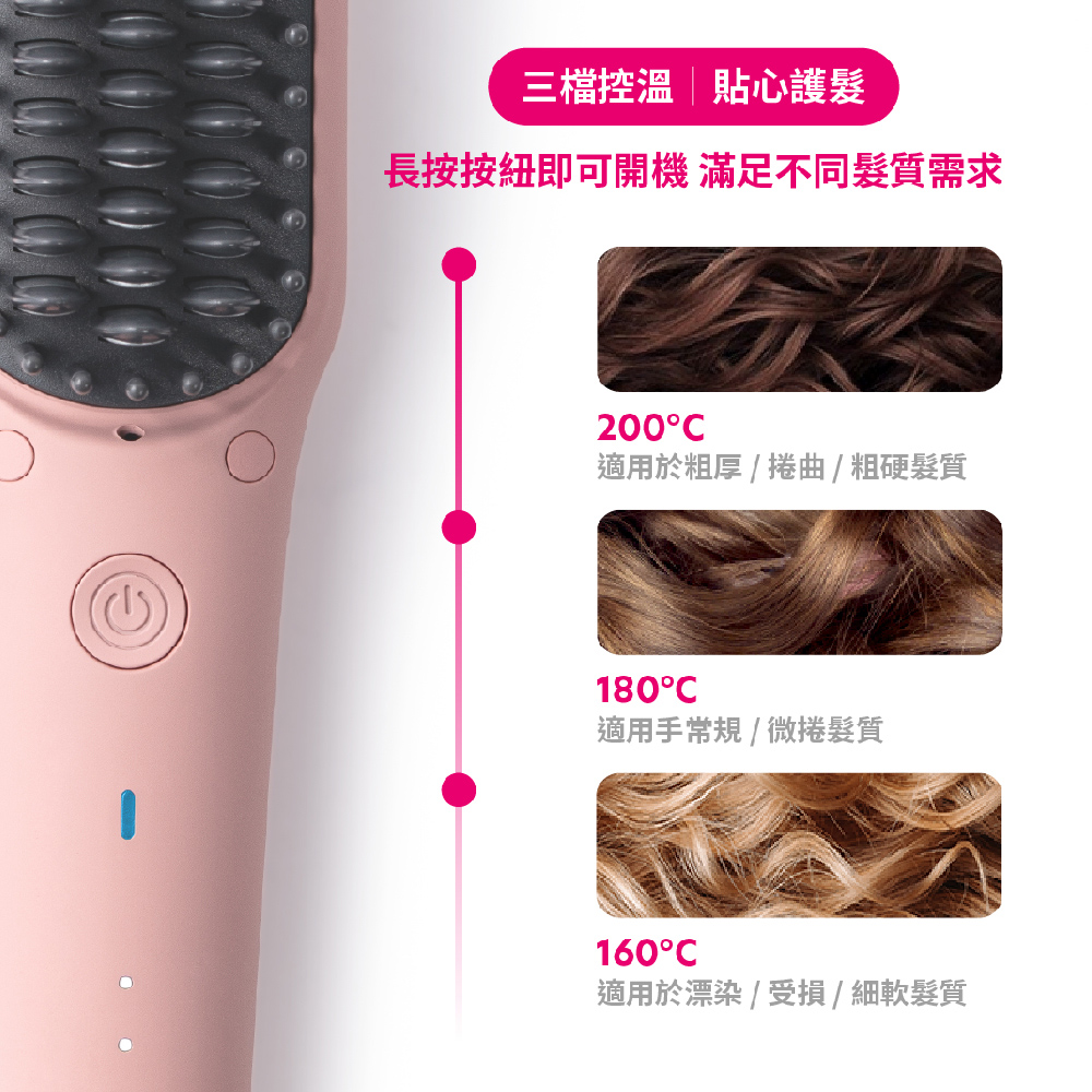 TYMO IONIC MINI - 詳情9