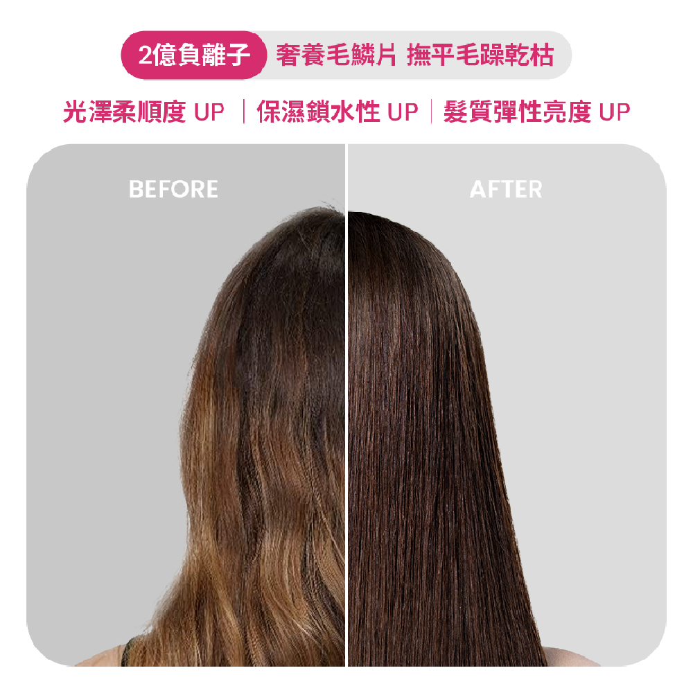 TYMO IONIC MINI - 詳情10