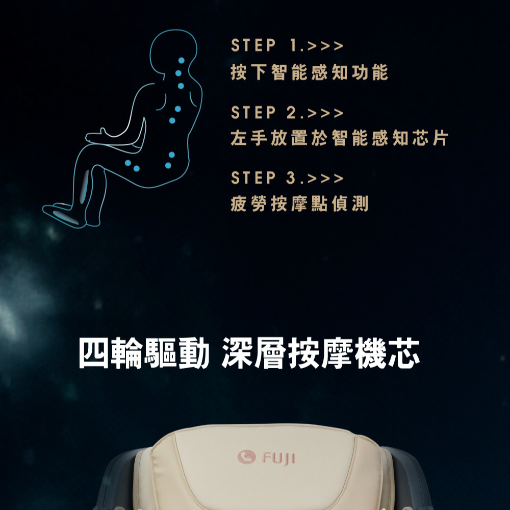 FUJI FG-7270 - 詳情8