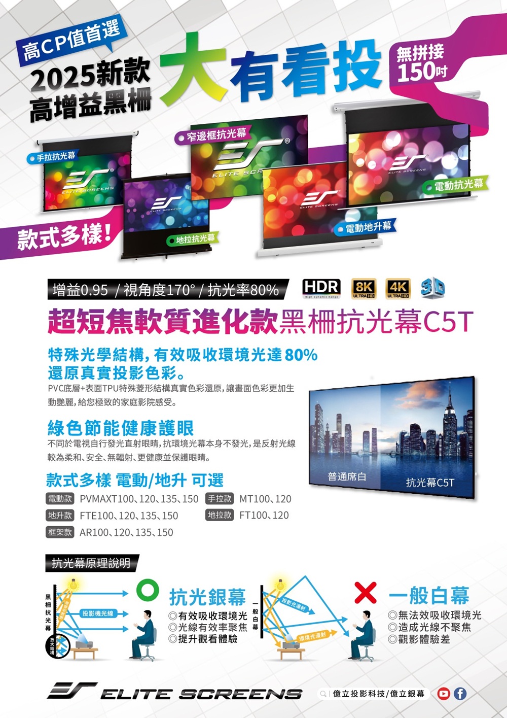 ELITE SCREENS億立銀幕 AR135H4-C5T - 詳情9