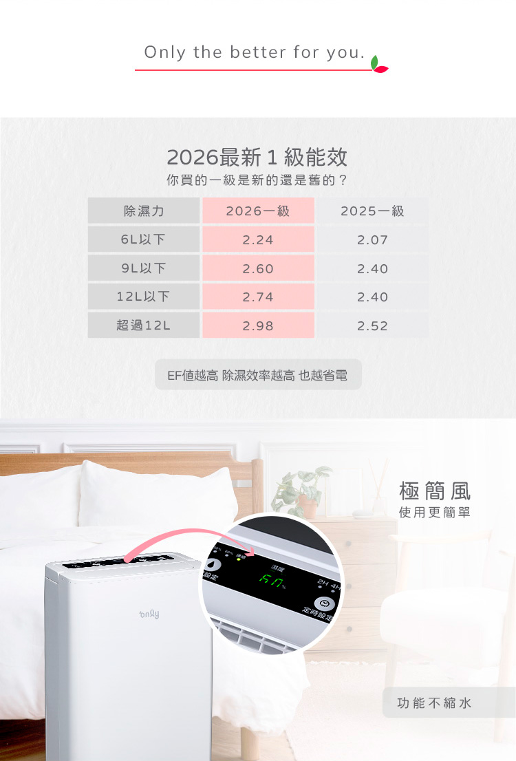 only OH05-Y31 - 詳情4