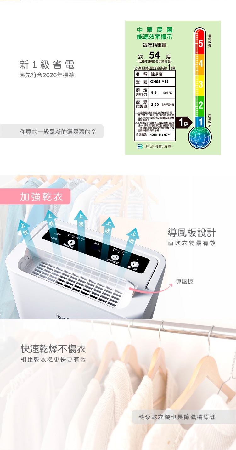 only OH05-Y31 - 詳情9