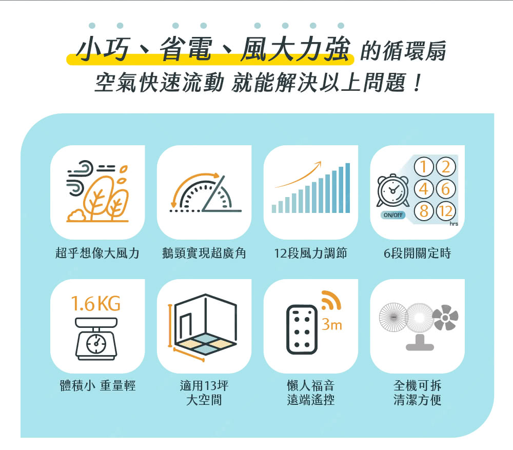 KOIZUMI小泉成器 鵝頸颶風 - 詳情6