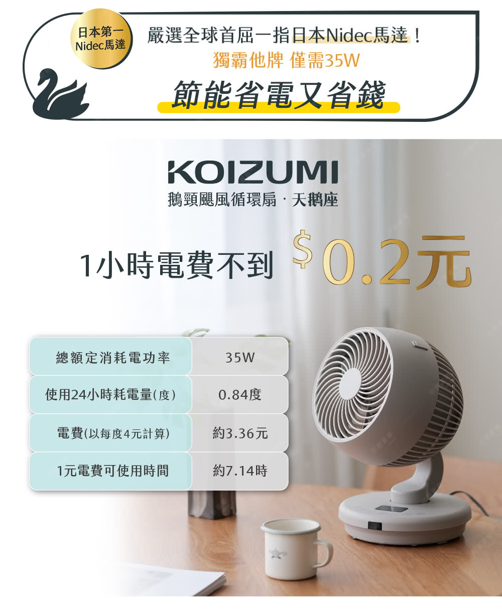 KOIZUMI小泉成器 鵝頸颶風 - 詳情8