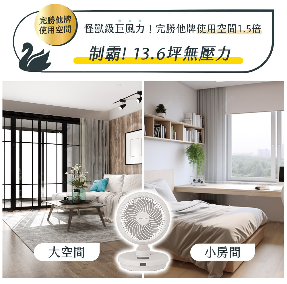 KOIZUMI小泉成器 鵝頸颶風 - 詳情13