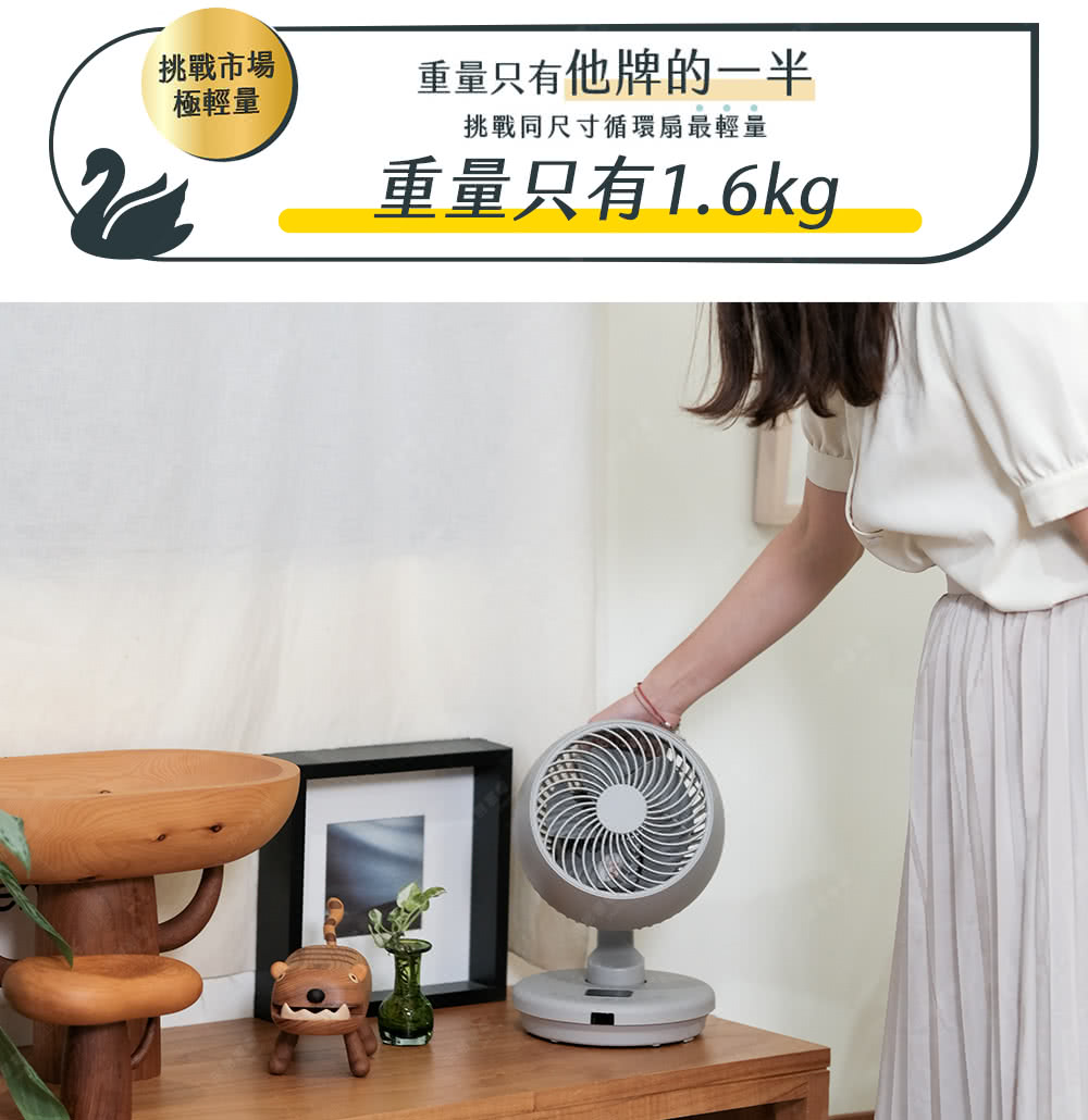 KOIZUMI小泉成器 鵝頸颶風 - 詳情14