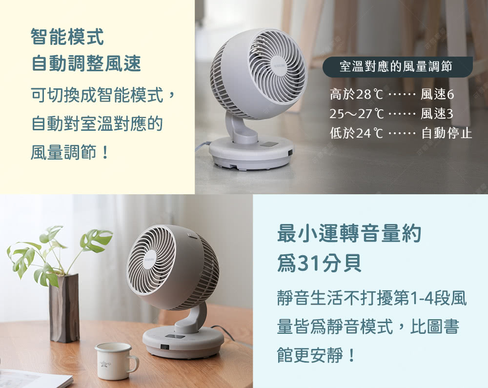 KOIZUMI小泉成器 鵝頸颶風 - 詳情19