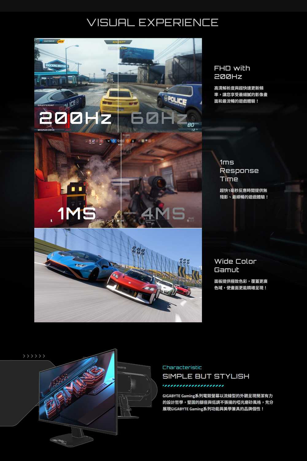 GIGABYTE技嘉科技 GS25F2 - 詳情2