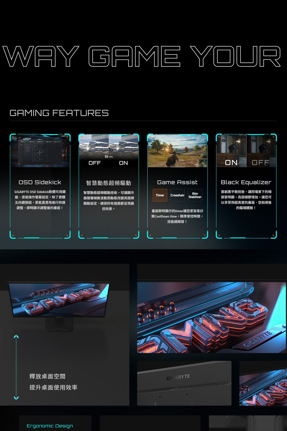 GIGABYTE技嘉科技 GS25F2 - 詳情3