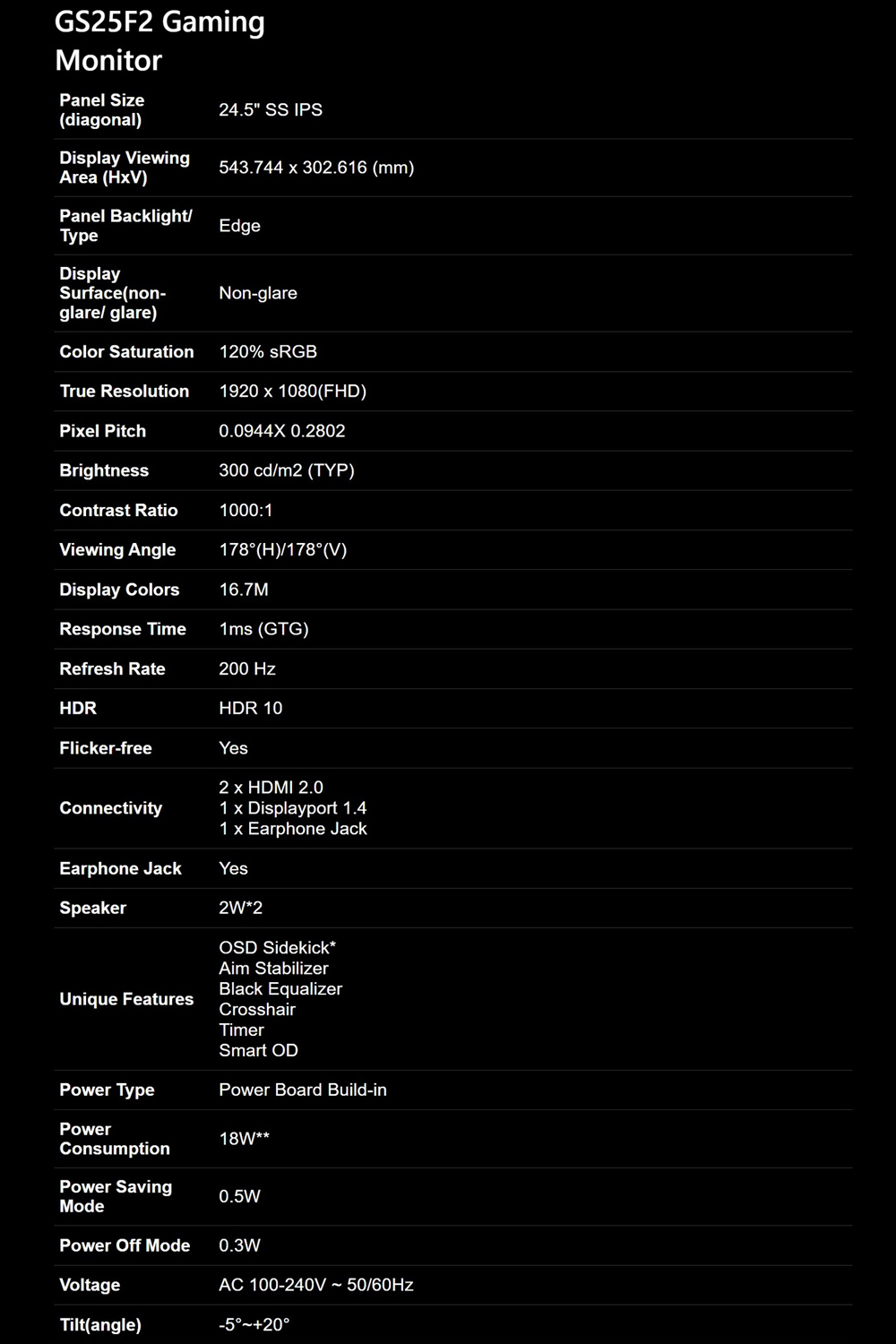 GIGABYTE技嘉科技 GS25F2 - 詳情5