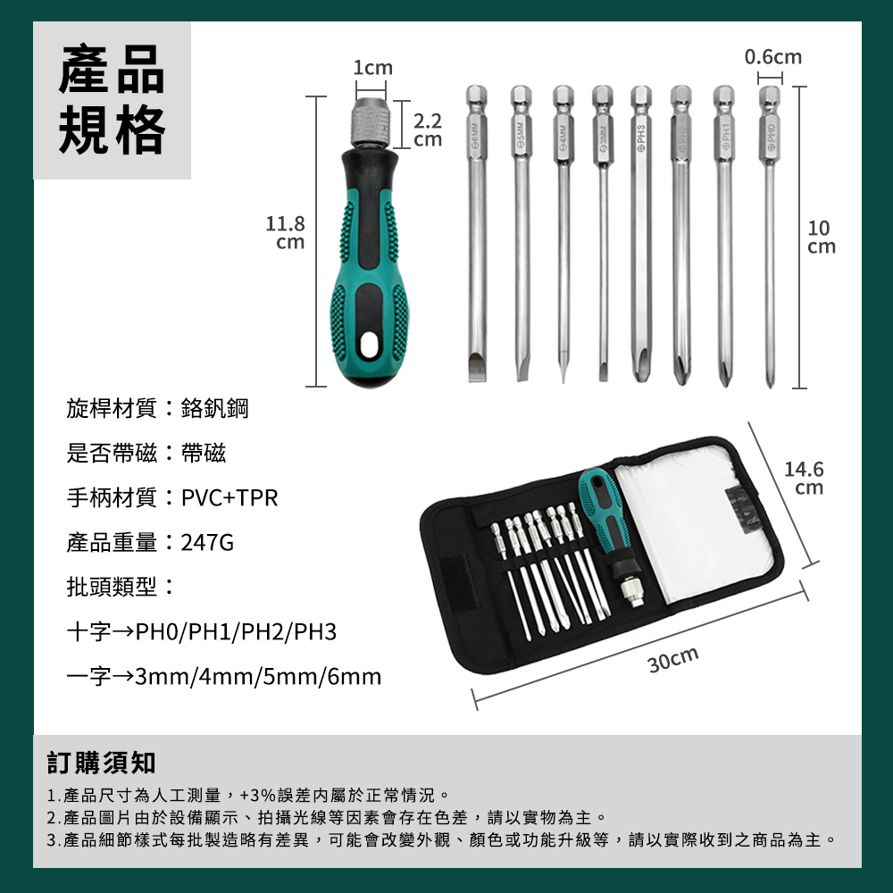 3.產品細節樣式每批製造略有差異,可能會改變外觀、顏色或功能升級等,請以實際收到之商品為主。
