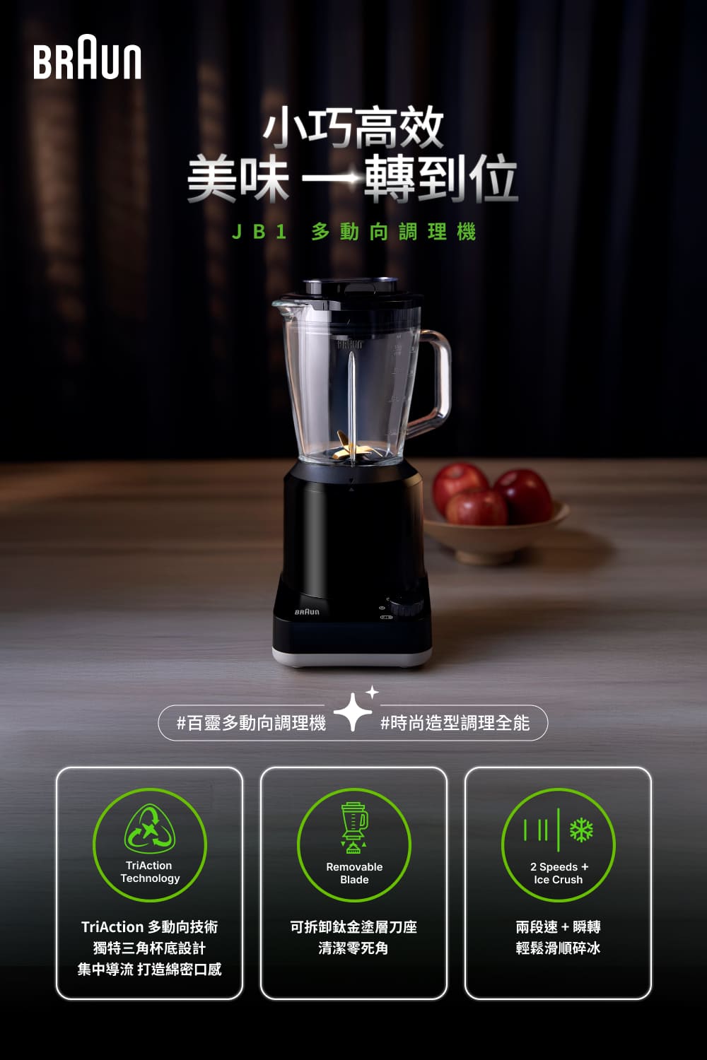 TriAction 多動向技術