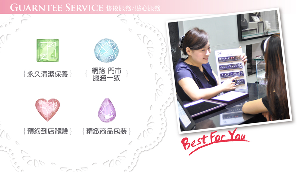 永久清潔保養 網路門市 服務一致 預約到店體驗 精緻商品包裝 