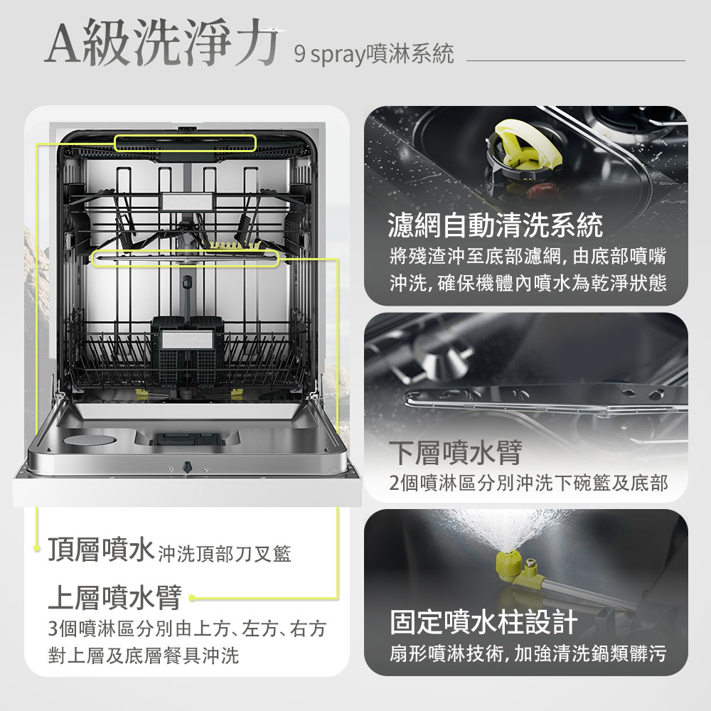 A級洗淨力 9spray噴淋系統