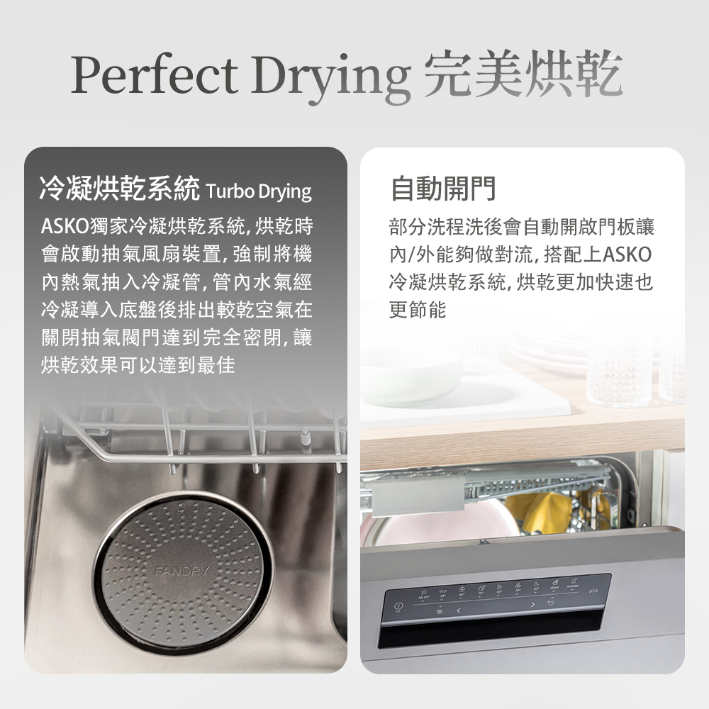 Perfect Drying 完美烘乾