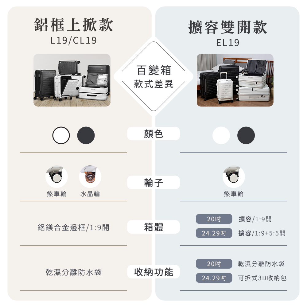 鋁鎂合金邊框19開