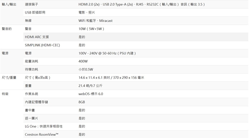 HDMI 2.0 2x、USB 2.0 TypeA 2x、RJ45、RS232C輸入輸出音訊輸出3.5
