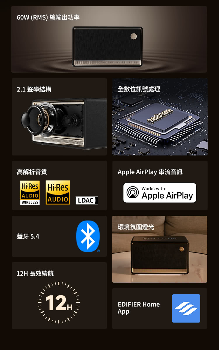 60W RMS 總輸出功率