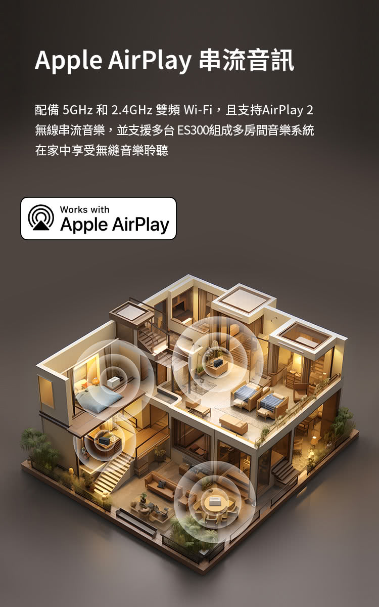 Apple AirPlay 串流音訊 配備 5GHz 和 2.4GHz 雙頻 WiFi,且支持AirPlay 2 無線串流音樂,並支援多台ES300組成多房間音樂系統 在家中享受無縫音樂聆聽 
