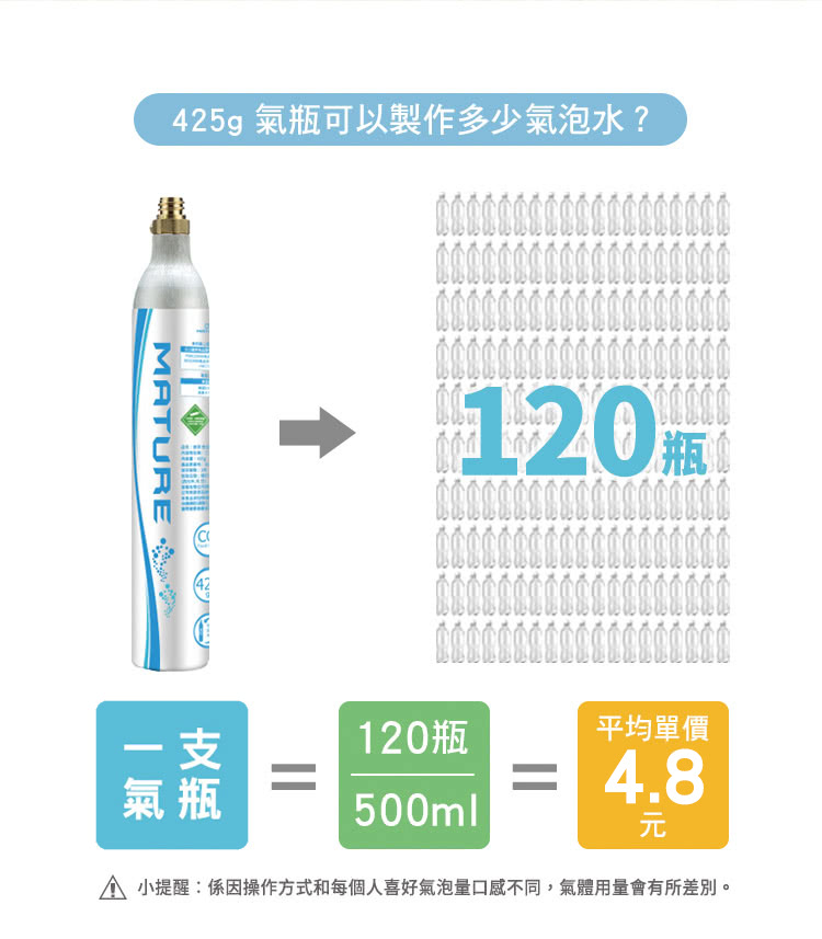 MATURE美萃 425g - 詳情3