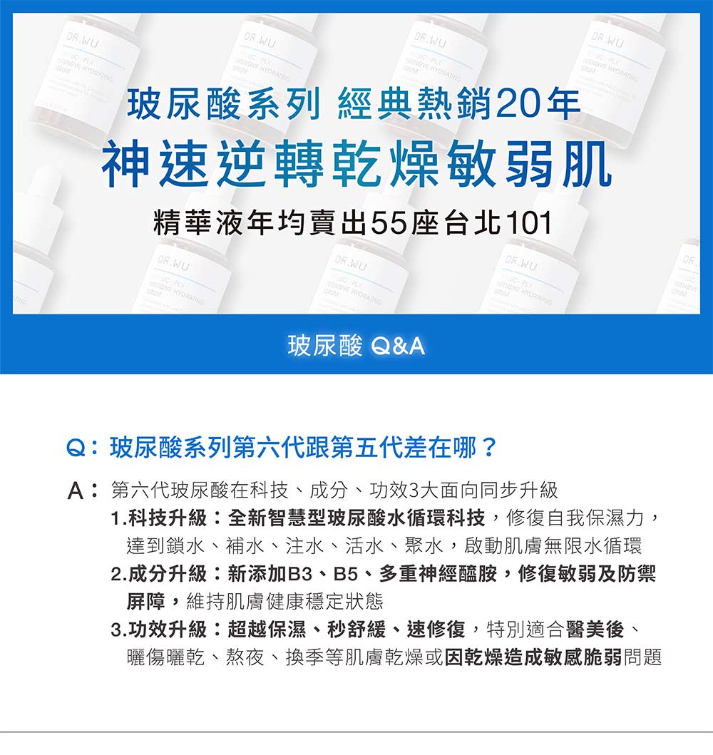 2.成分升級新添加B3、B5、多重神經醯胺,修復敏弱及防禦