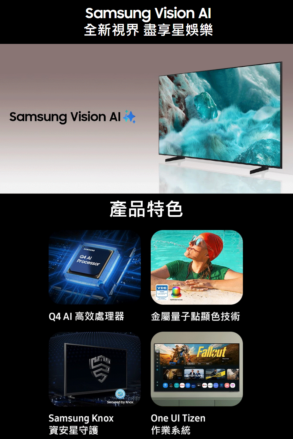 Q4 AI 高效處理器