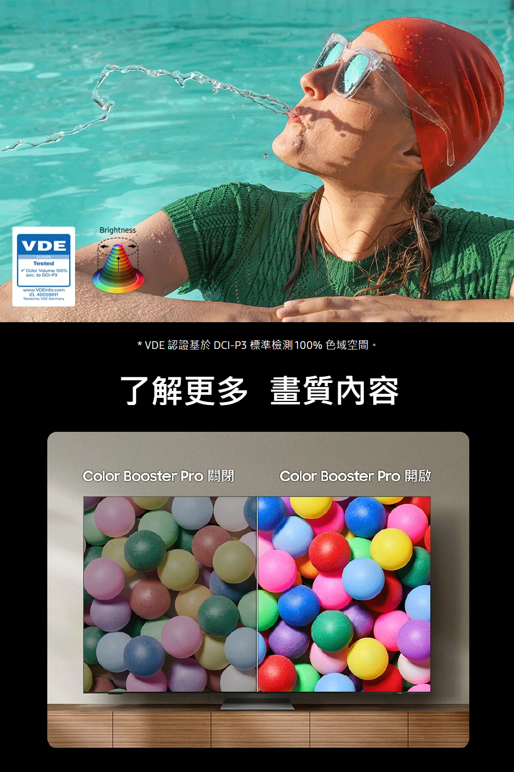 VDE 認證基於 DCIP3 標準檢測100% 色域空間。 了解更多 畫質內容 Color Booster Pro 關閉 Color Booster Pro 開啟 