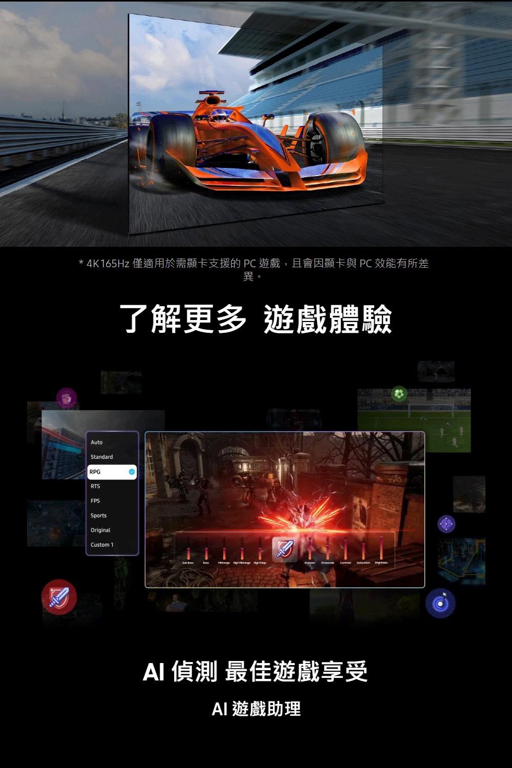 4K165Hz 僅適用於需顯卡支援的 PC 遊戲,且會因顯卡與 PC 效能有所差 異。 了解更多 遊戲體驗 AI 偵測 最佳遊戲享受 AI 遊戲助理 