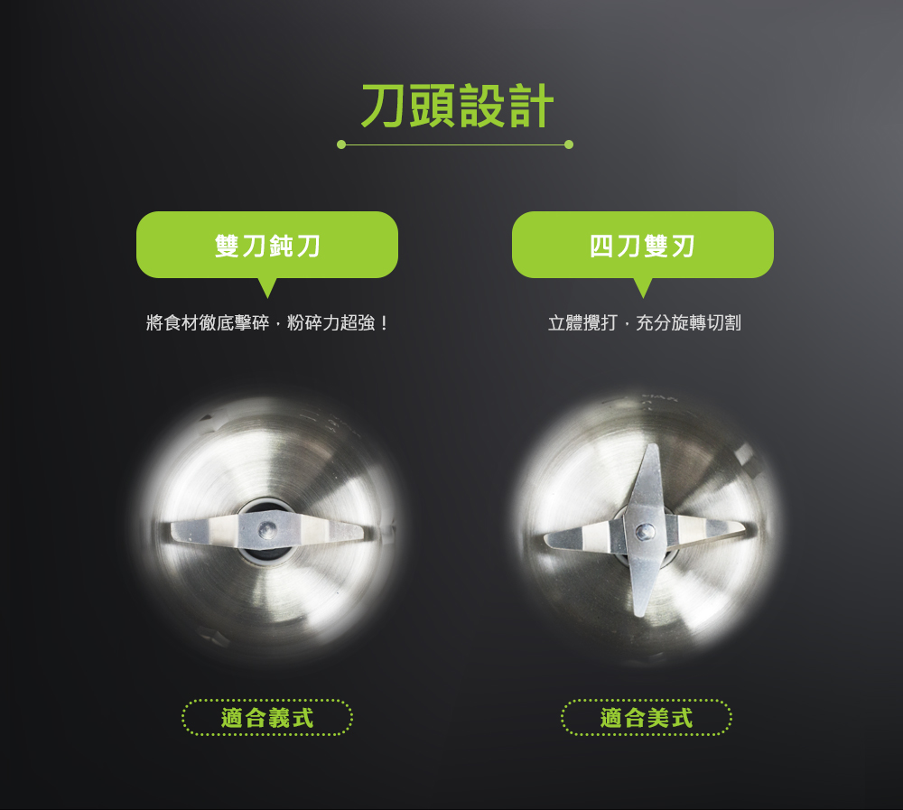 將食材徹底擊碎,粉碎力超強