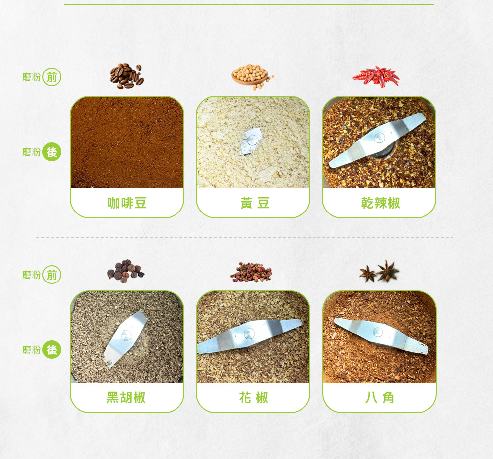 磨粉前