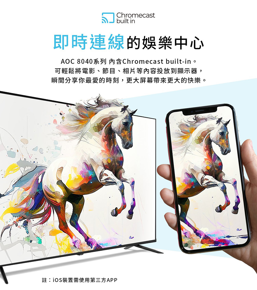 AOC 65U8040 - 詳情5