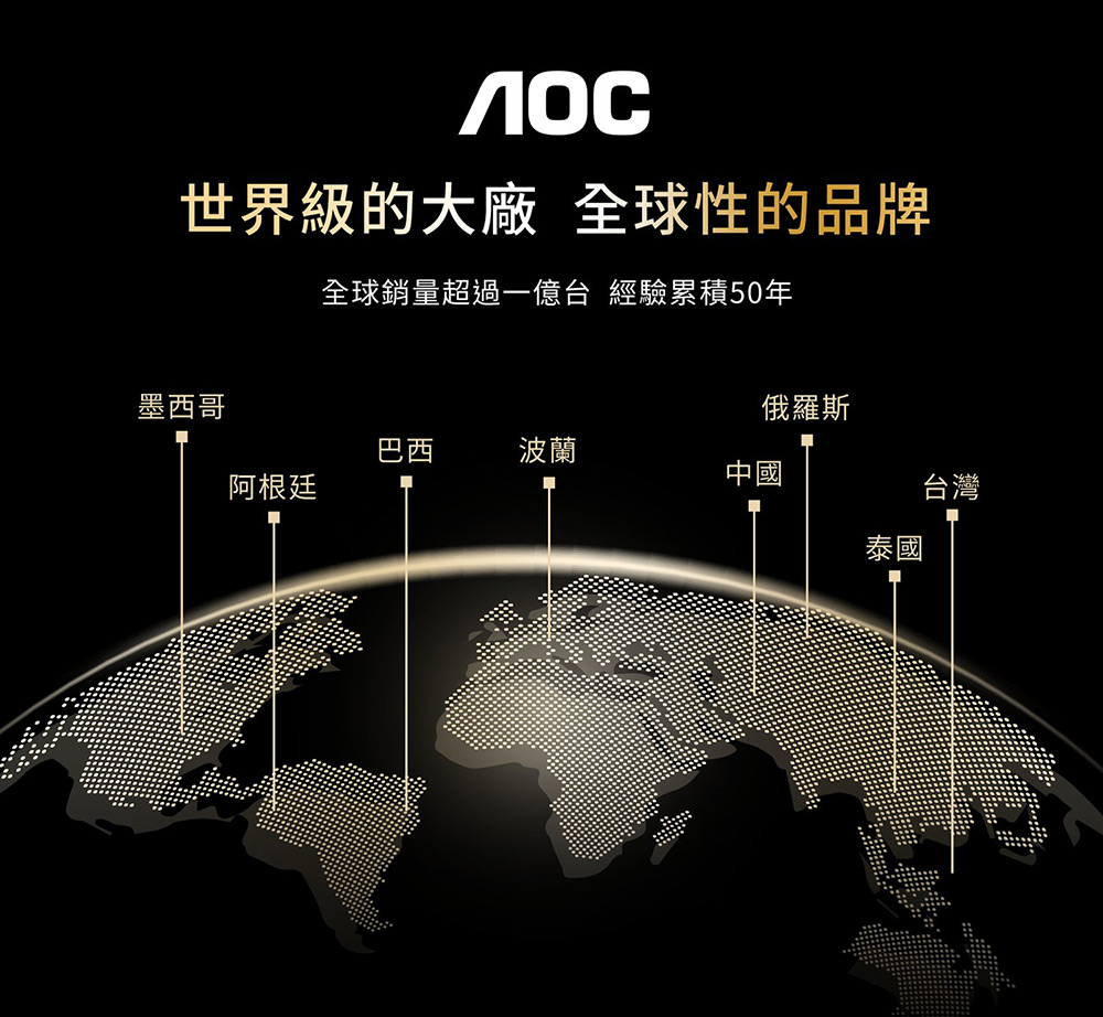 AOC 65U8040 - 詳情6