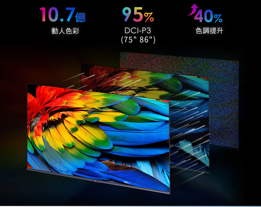 AOC 65U8040 - 詳情15