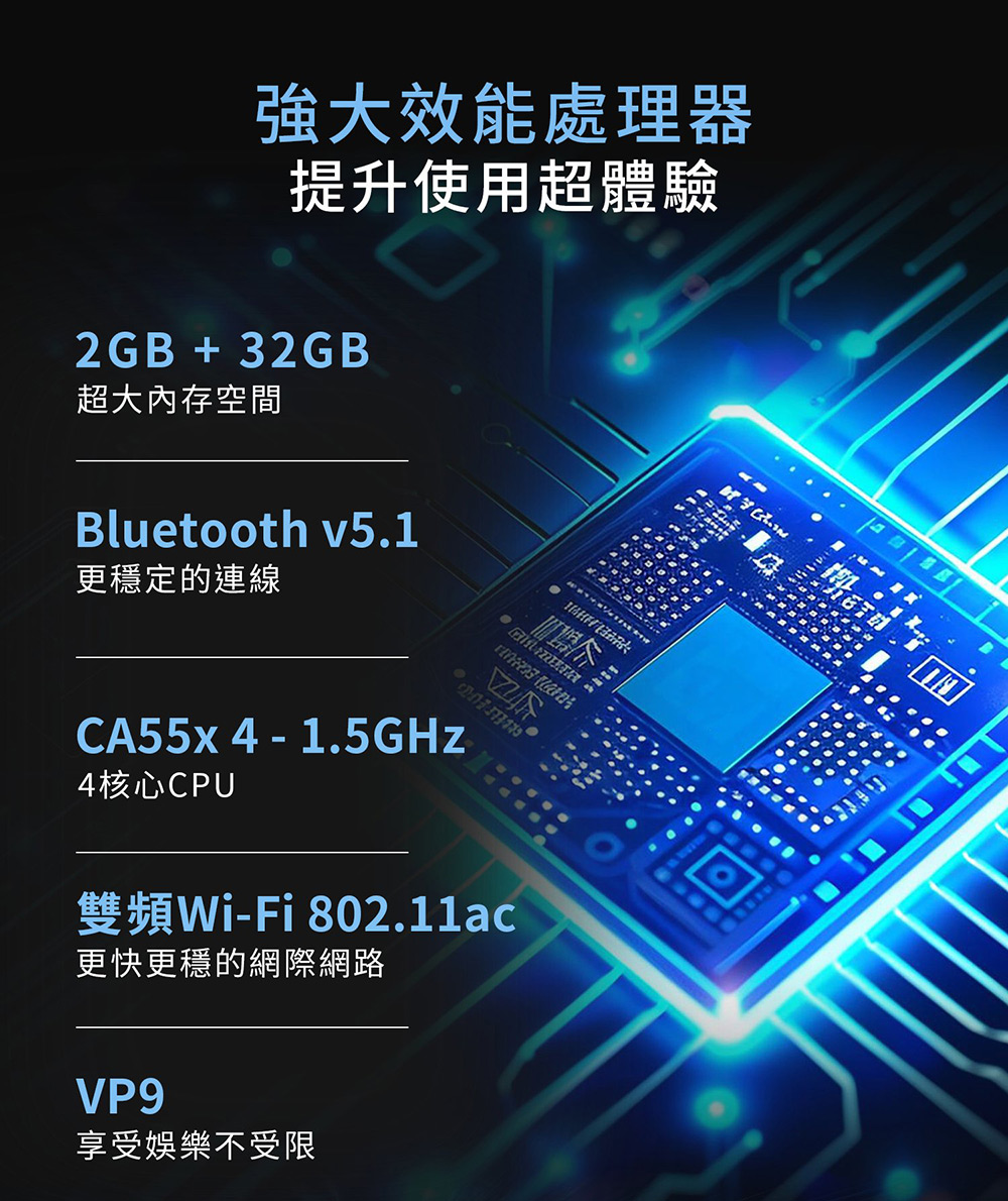 AOC 65U8040 - 詳情18