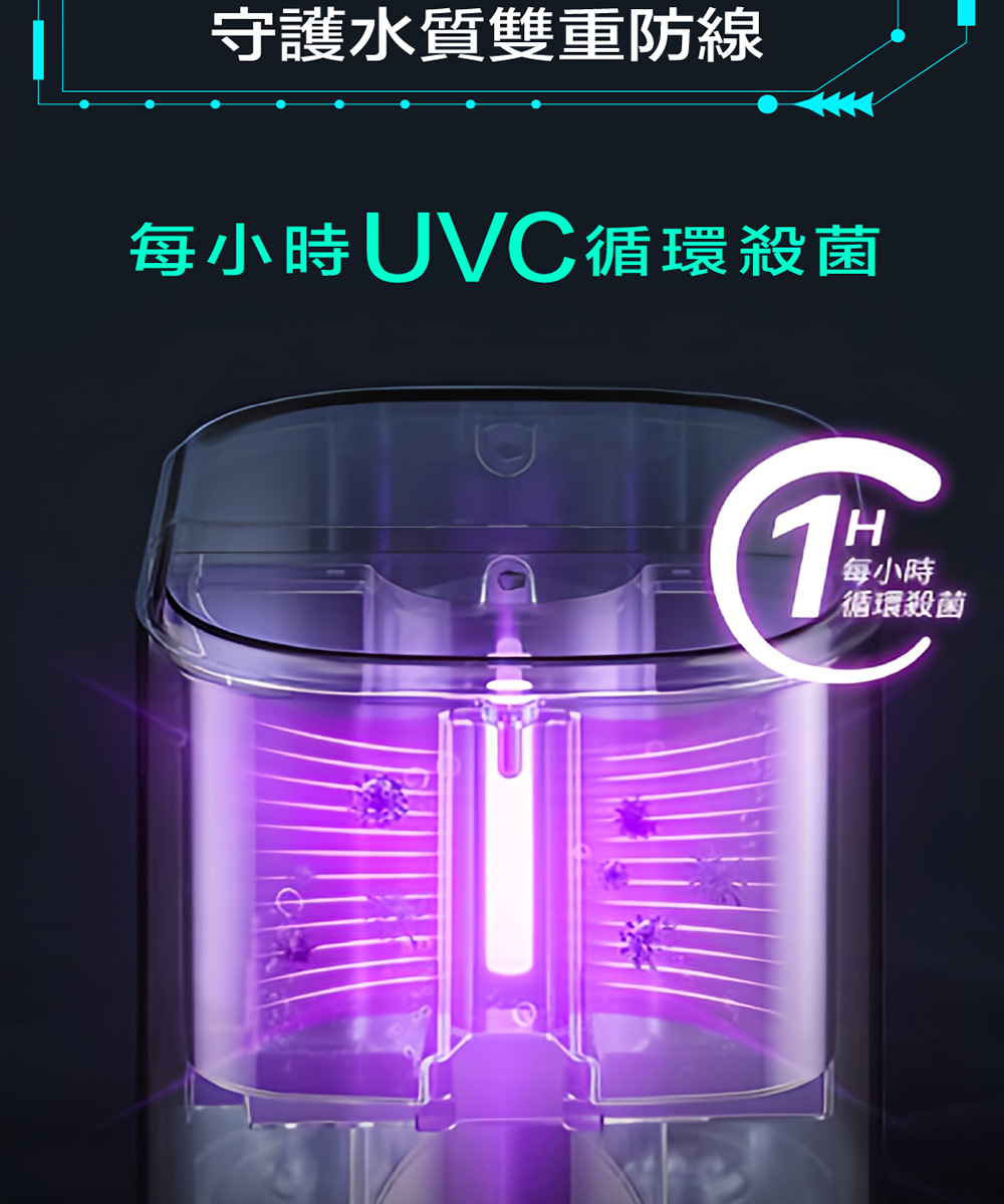 守護水質雙重防線每小時UVC循環殺菌1H每小時循環殺菌