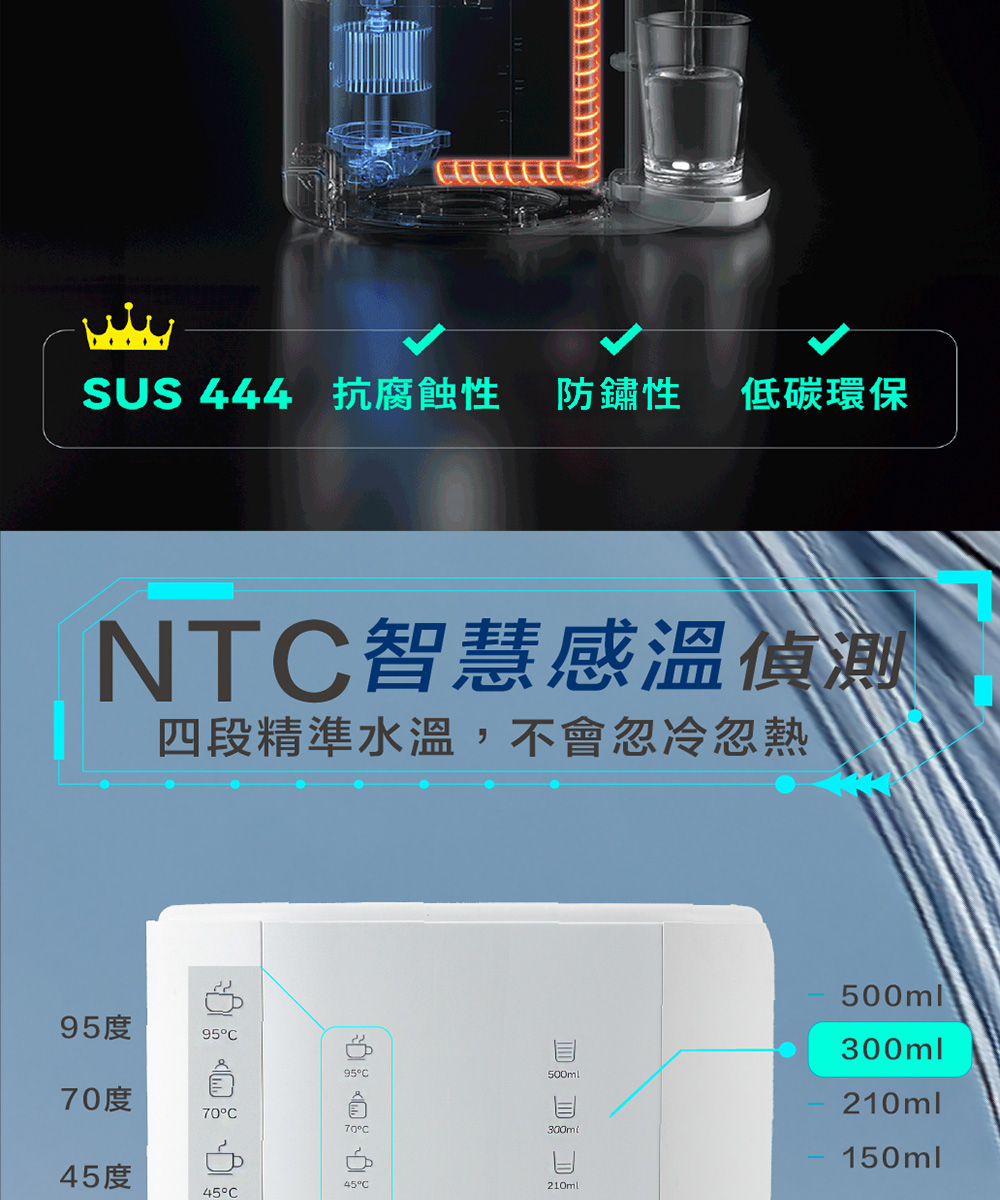 SUS 444 抗腐蝕性防鏽性 低碳環保NT智慧感溫偵測四段精準水溫,不會忽冷忽熱95度9570度500ml®95500ml210ml70C70C300ml度45°C210ml45°C150ml