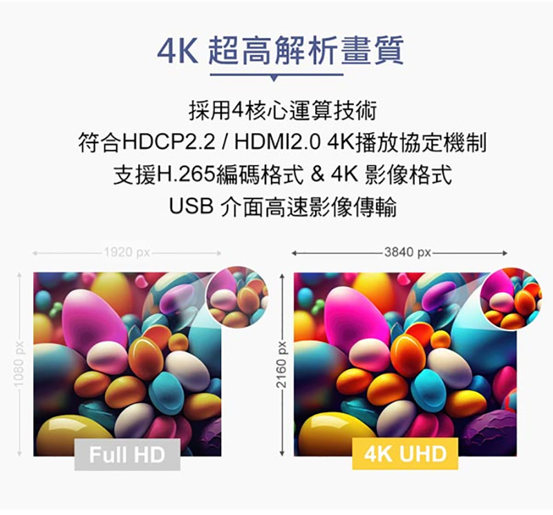 TATUNG大同 OH-55WT900 - 詳情5