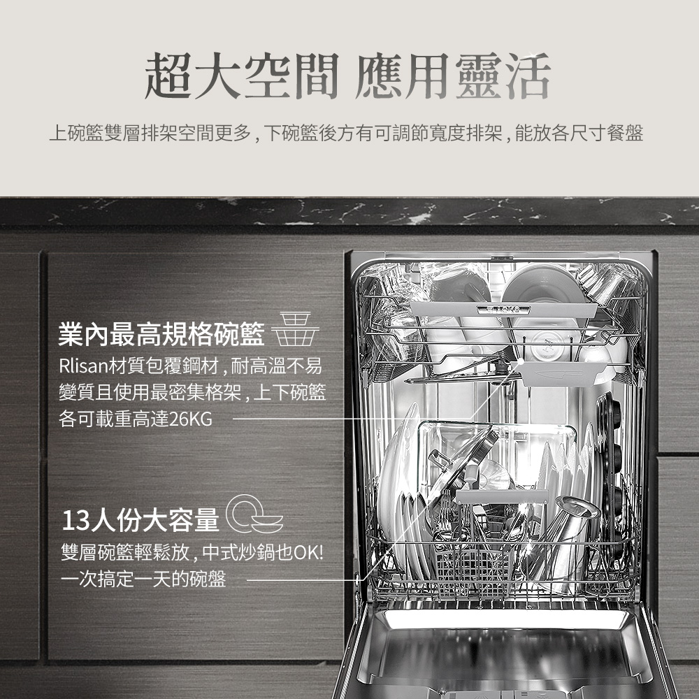 上碗籃雙層排架空間更多,下碗籃後方有可調節寬度排架,能放各尺寸餐盤
