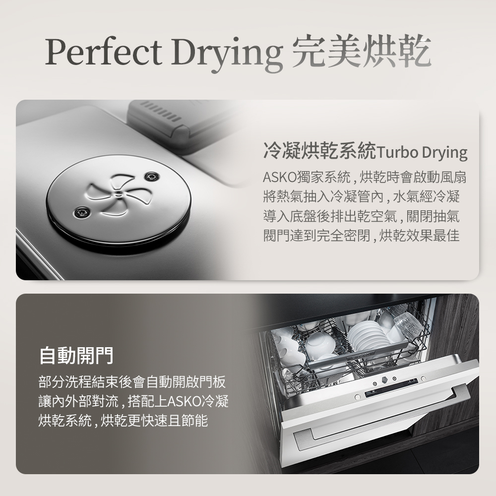 Perfect Drying 完美烘乾
