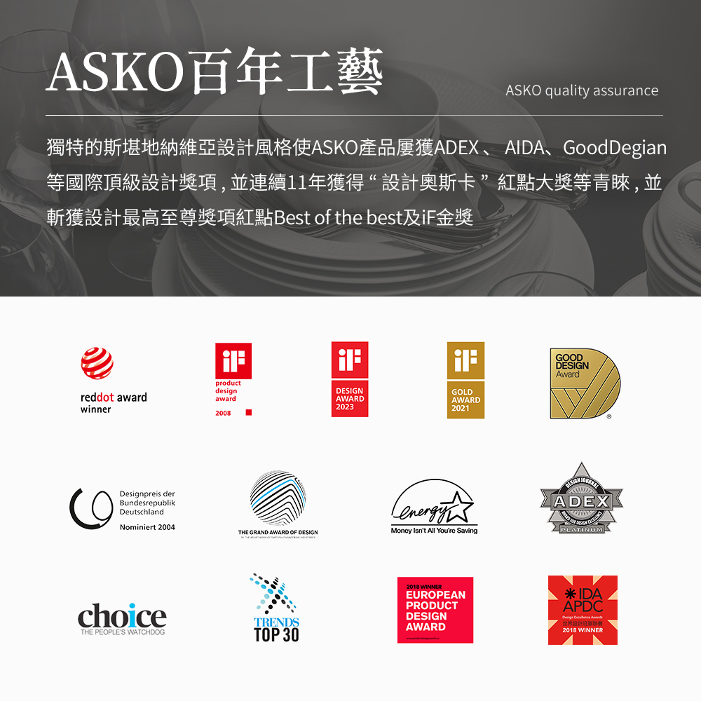 ASKO百年工藝 等國際頂級設計獎項,並連續11年獲得設計奧斯卡紅點大獎等青睞,並 斬獲設計最高至尊獎項紅點Best of the best及iF金獎 
