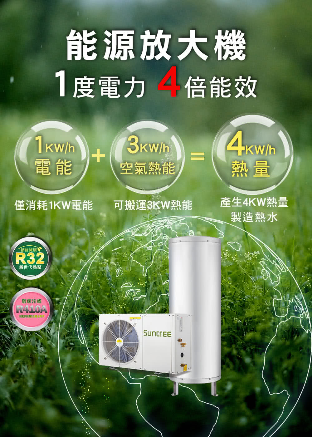 Suntree上群熱泵 KW-72HS - 詳情2