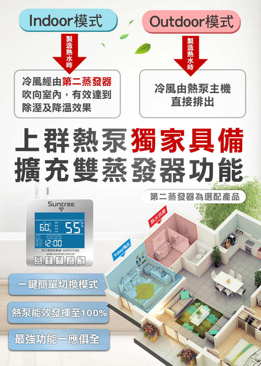 Suntree上群熱泵 KW-72HS - 詳情5