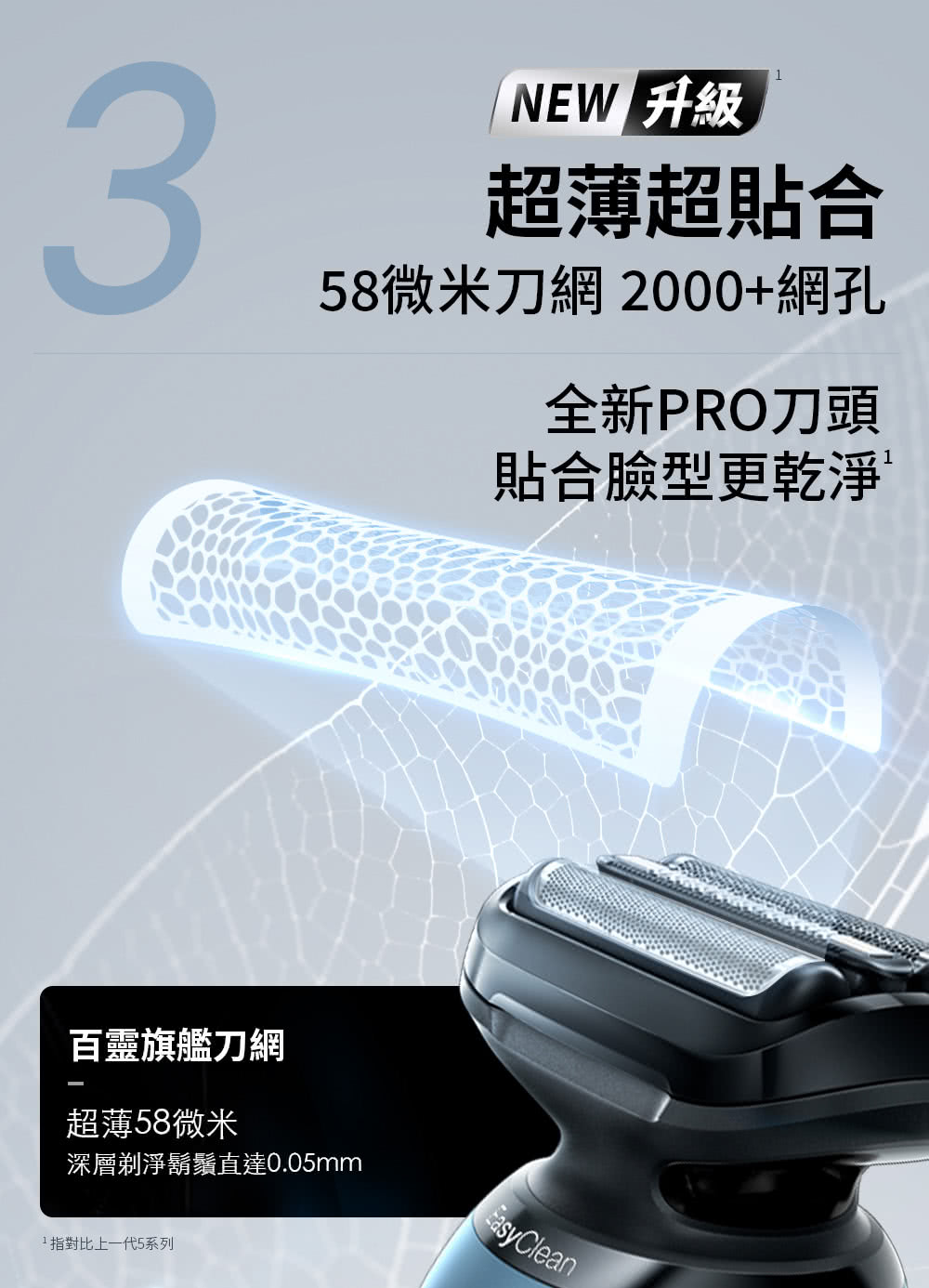 58微米刀網 2000網孔