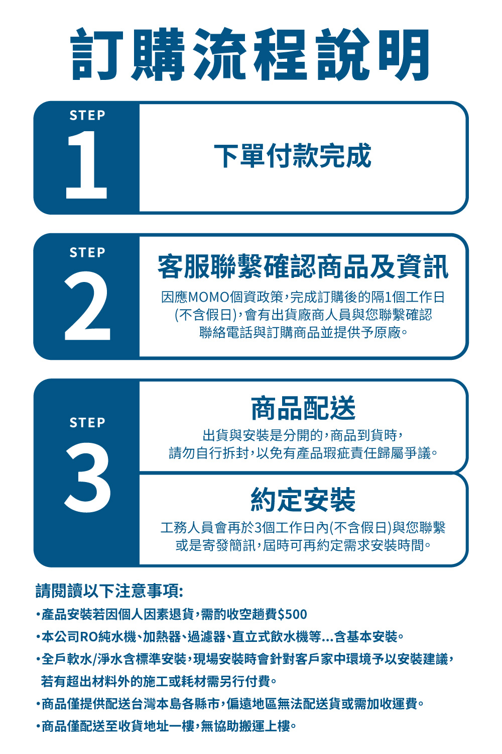 Buder普德 BD-3004V2P - 詳情1