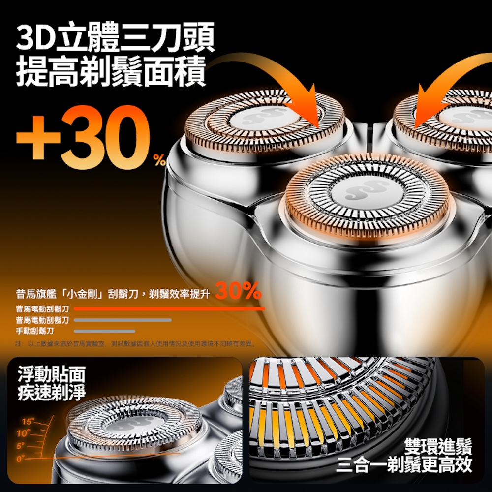 註以上數據來源於昔馬實驗室,測試數據因個人使用情況及使用環境不同略有差異。