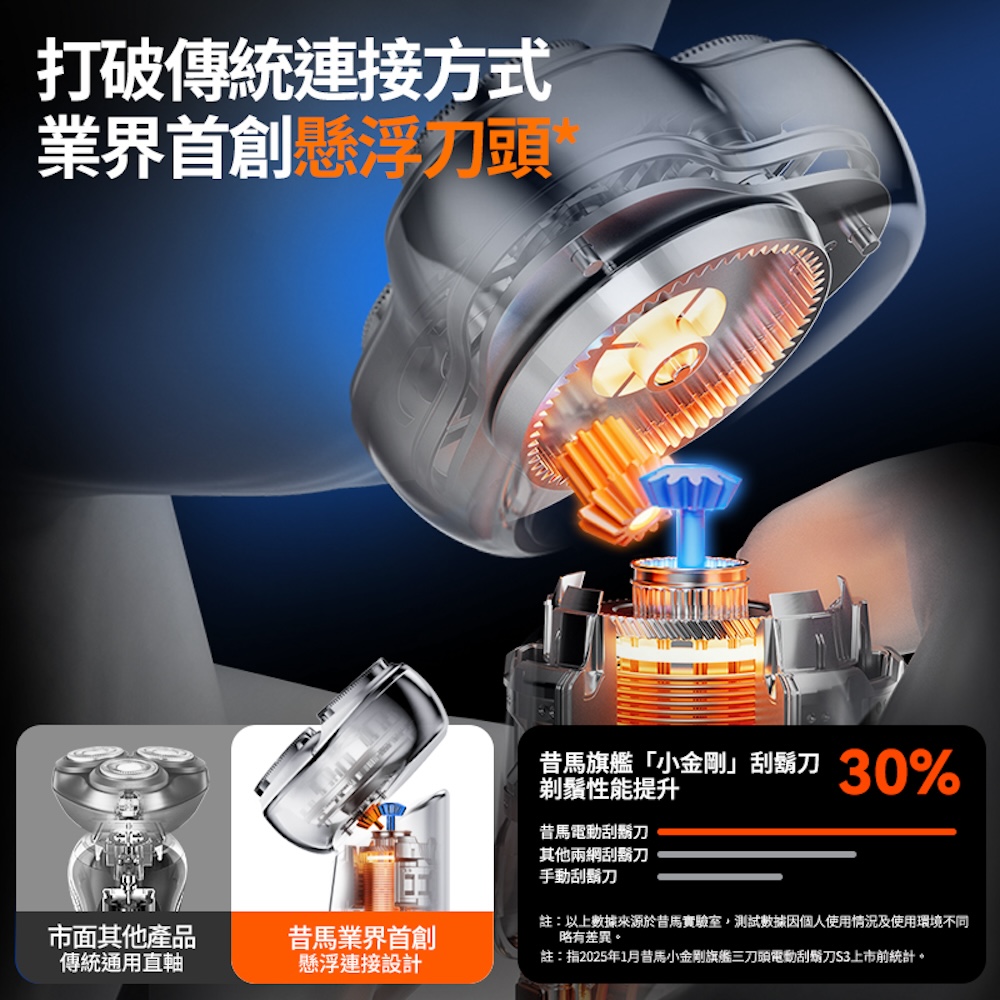 註以上數據來源於昔馬實驗室,測試數據因個人使用情況及使用環境不同